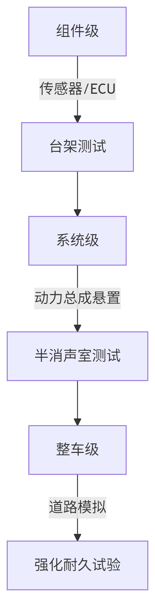 2.png 2.png