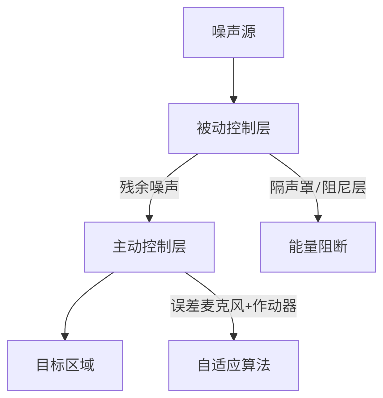 3.png 3.png