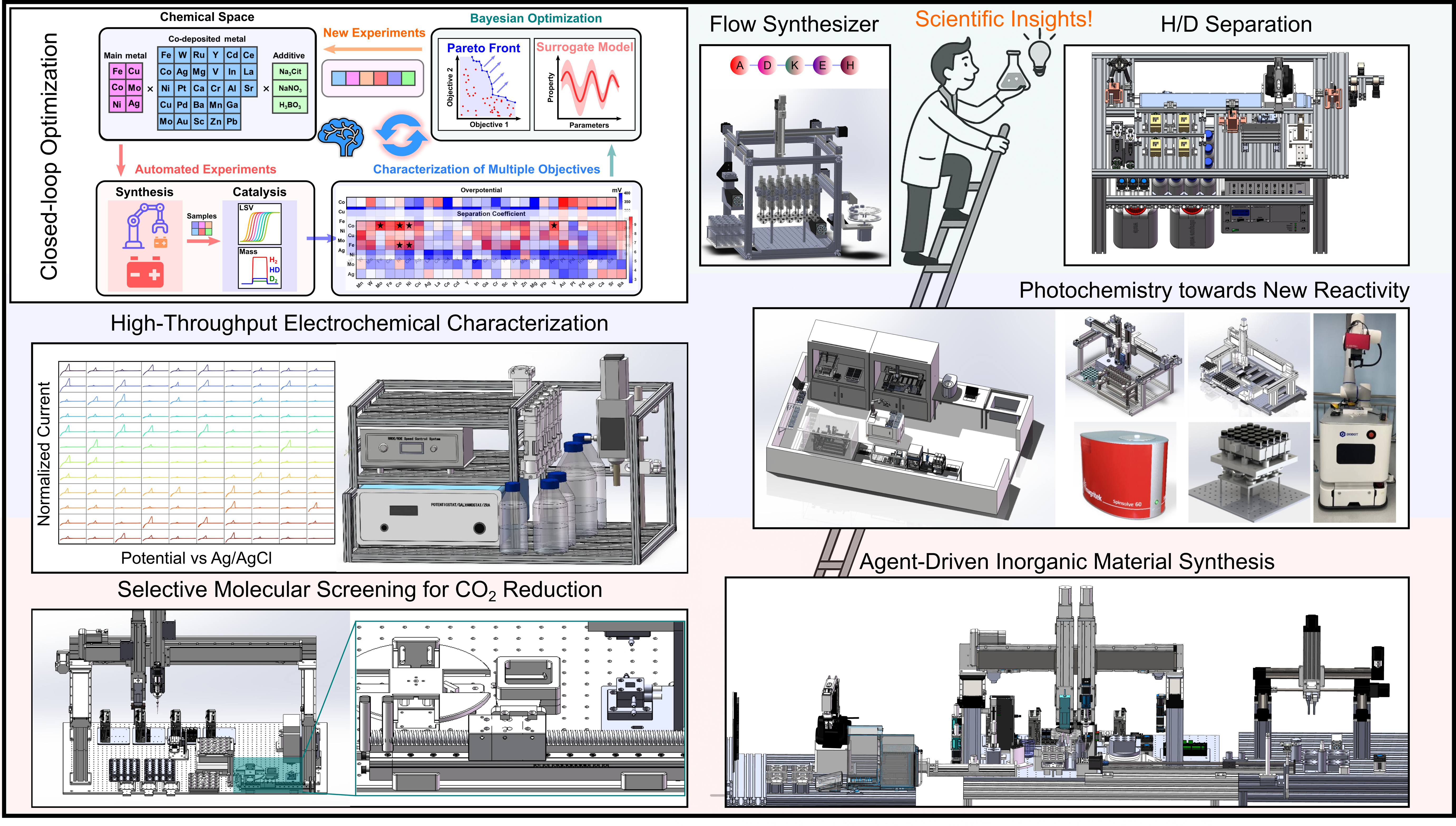 Picture1.png Picture1.png